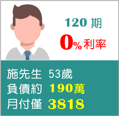 רҬI,120,1%Qv