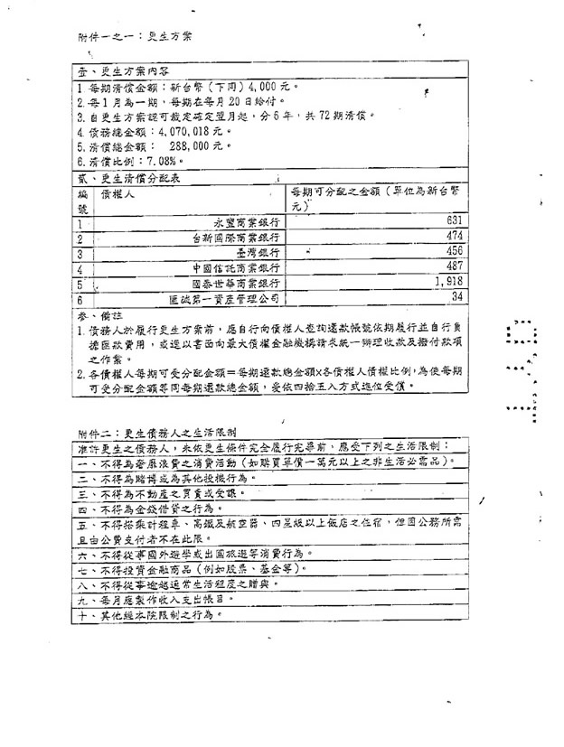 更生裁定判決書2